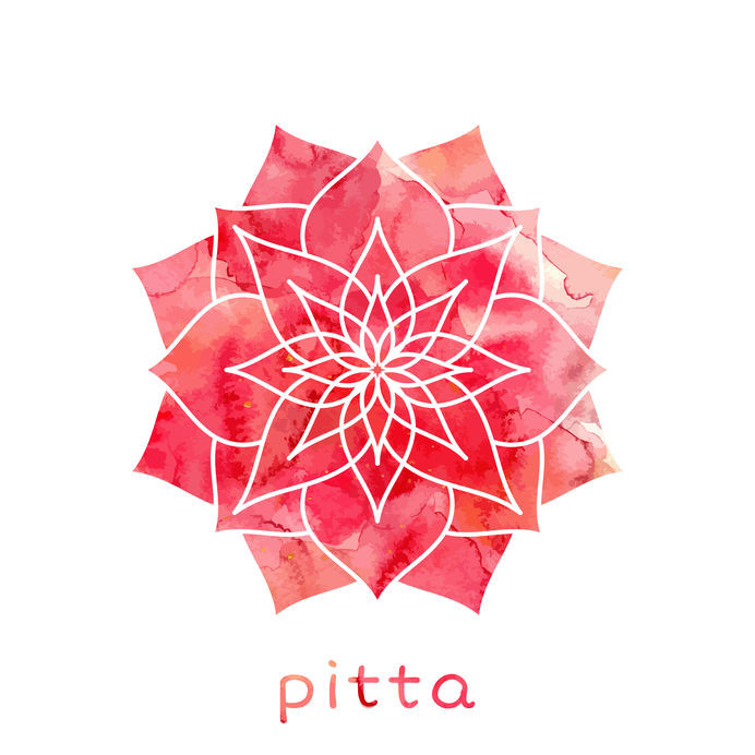 Le dosha Pitta de A à Z ! Le dosha Pitta