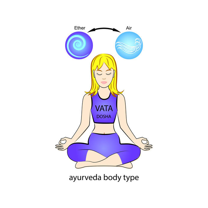 Vata : le dosha de l'air et de l'ether