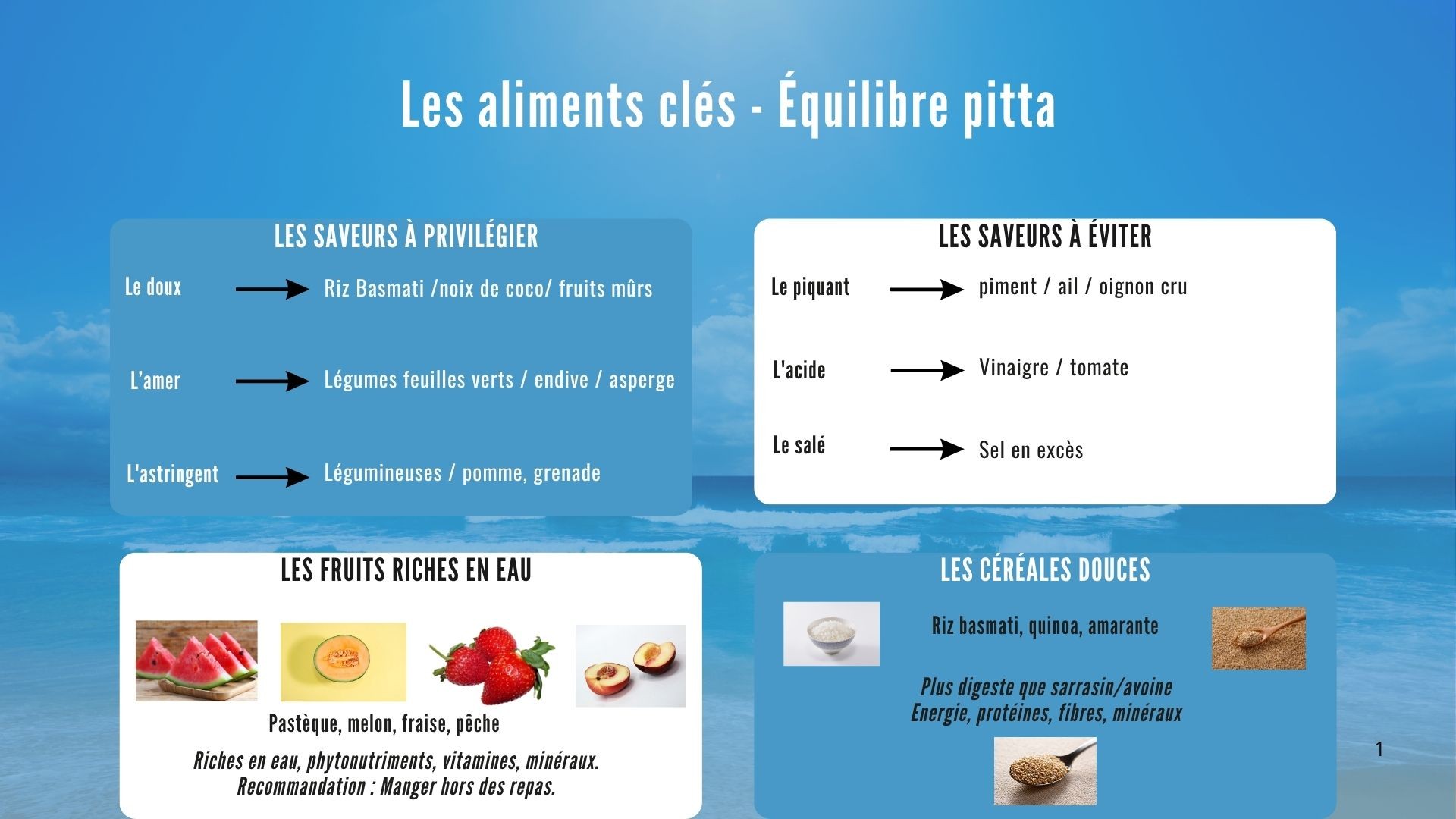 Canicule manger comme un yogi Les aliments clés pendant les fortes chaleurs