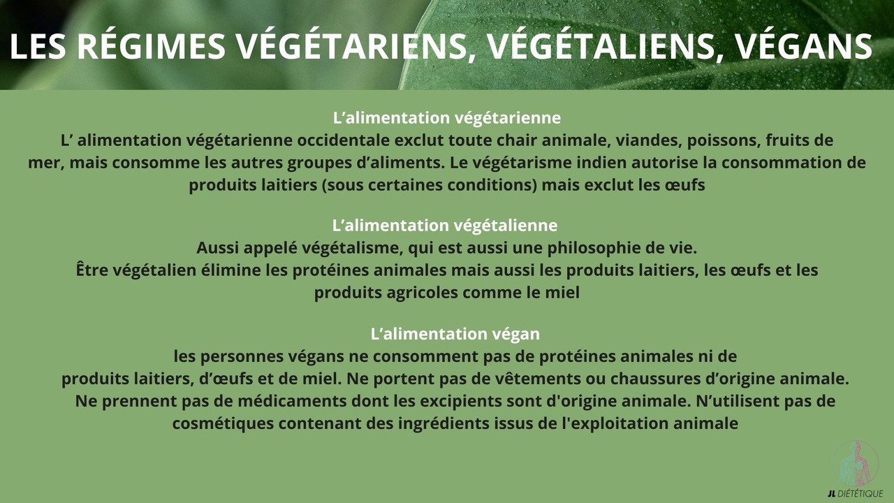 Les differents régimes végétarien Les régimes végétariens, végétaliens et végans