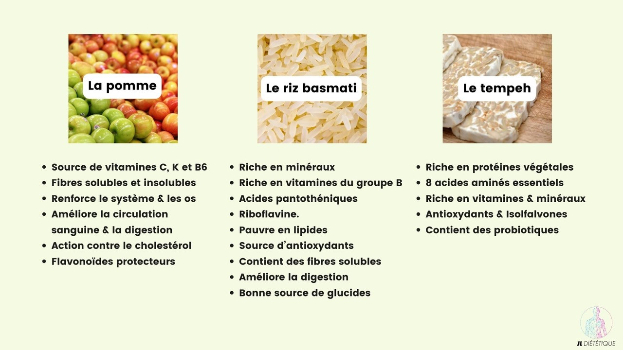Pomme, riz basmati -tempeh pour un regime vegé Trois aliments pour un regime vegé équilibré